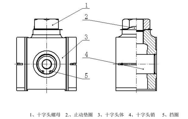 图5-6 十字头部件